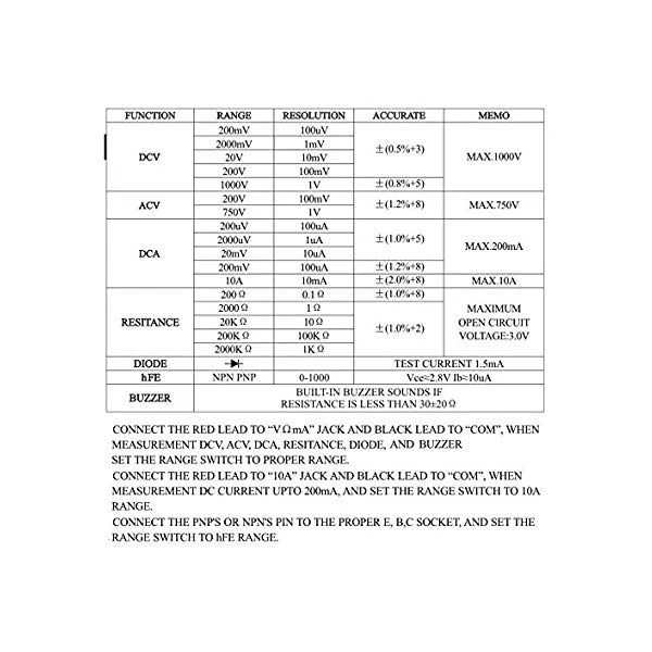 DT830D Digital Multimeter - Image 5